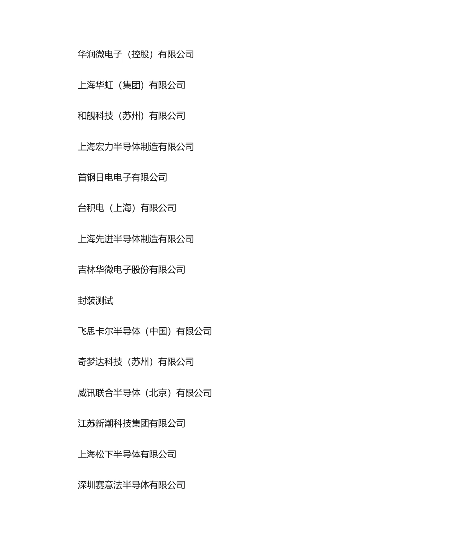 2025年中国半导体行业企业名录_第2页