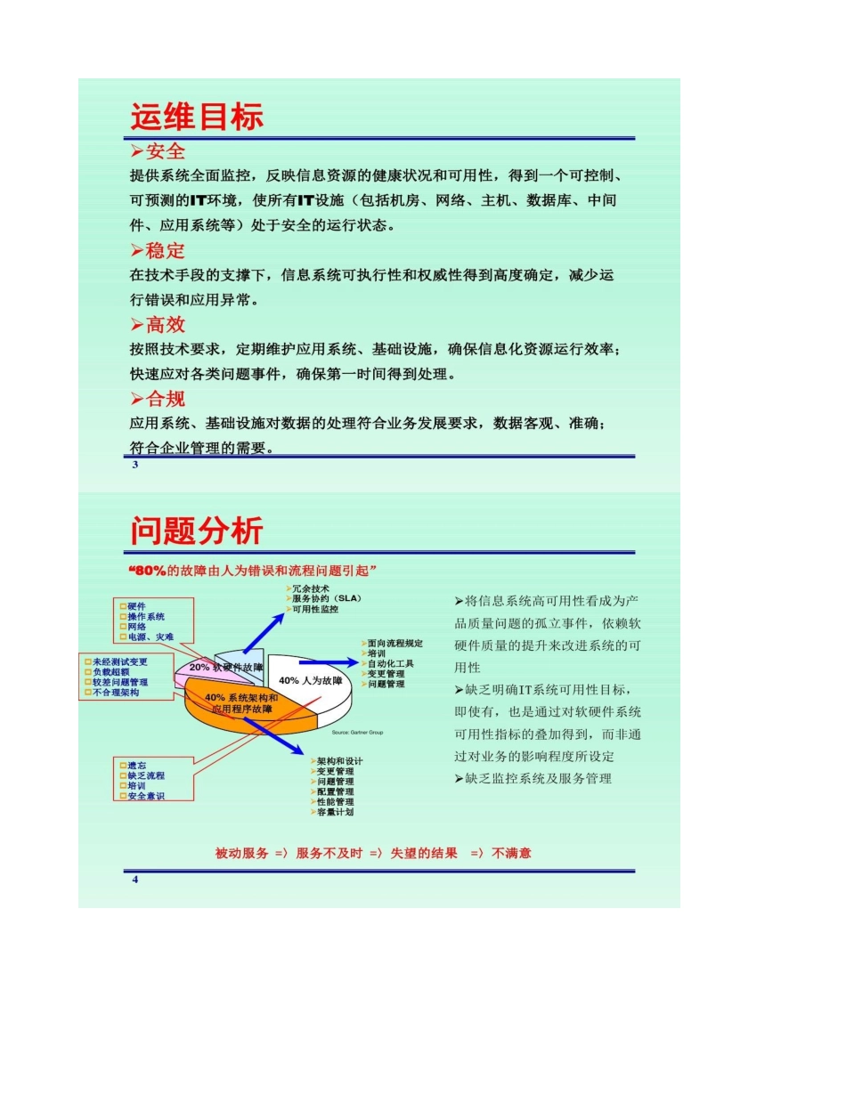 2025年制造业信息化运维管理要点_第2页