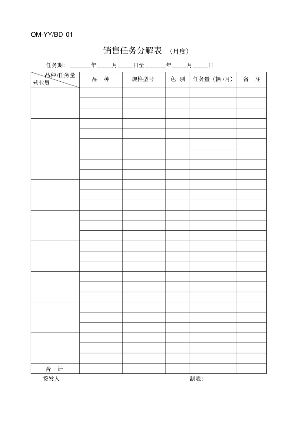企业销售任务分解表_第1页