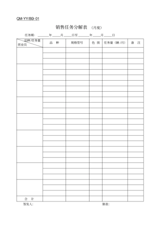 企业销售任务分解表
