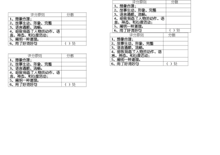 2025年童话故事作文评价 表