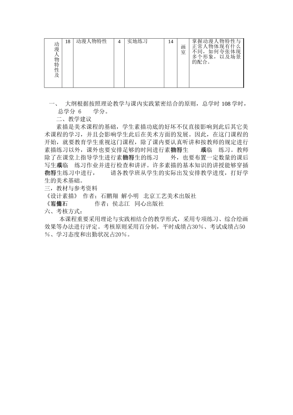 2025年素描教学大纲_第3页