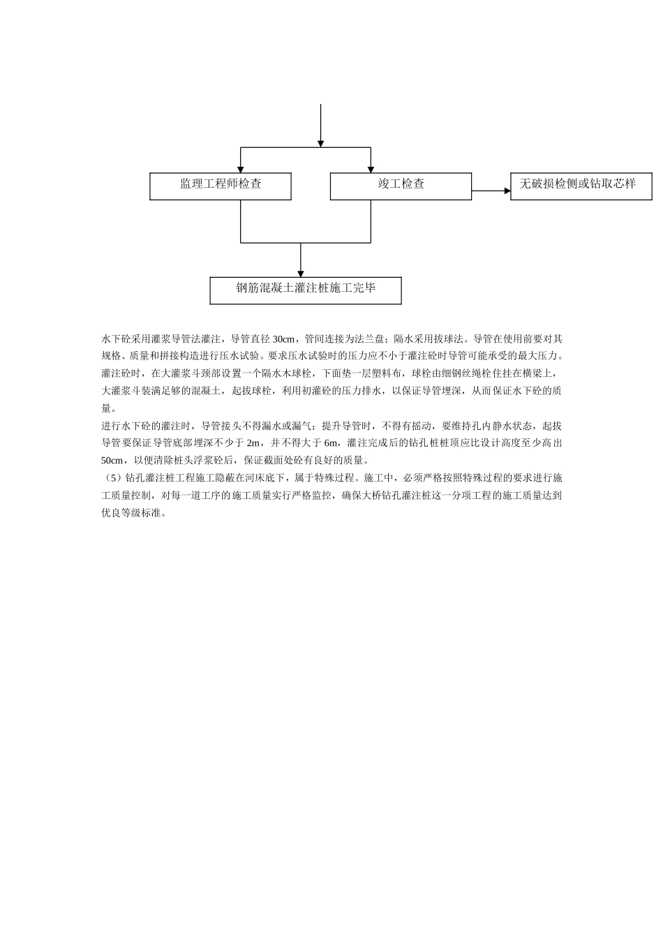 2025年钻孔灌注桩施工工艺流程图经典_第2页
