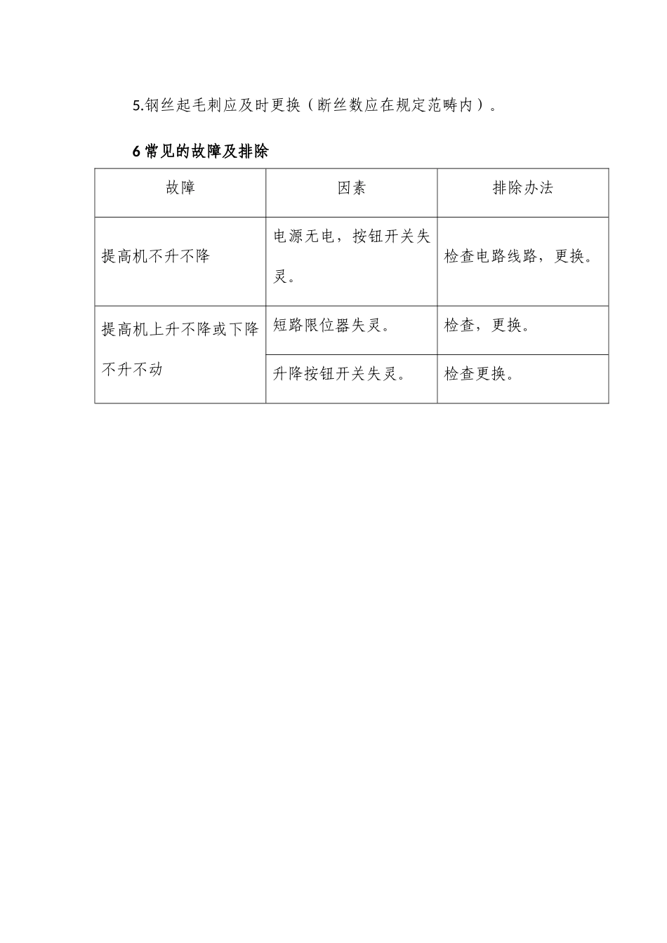 2025年提升机操作规程_第3页