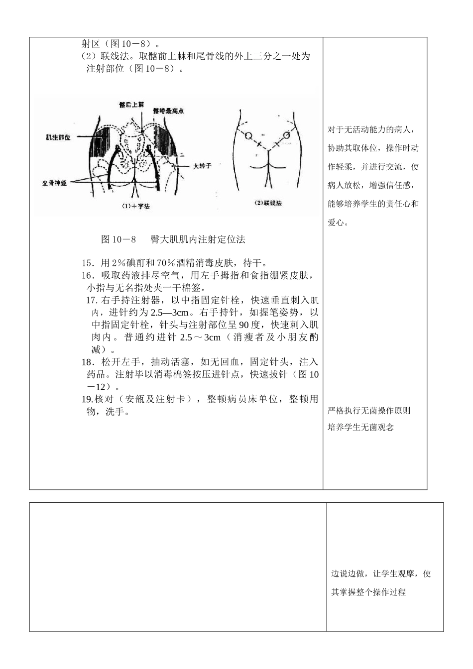 2025年肌注教案_第2页