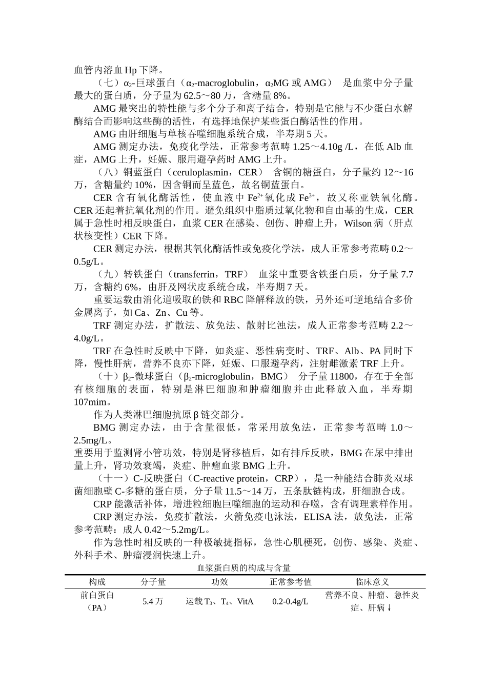 2025年血浆蛋白质的测定_第3页