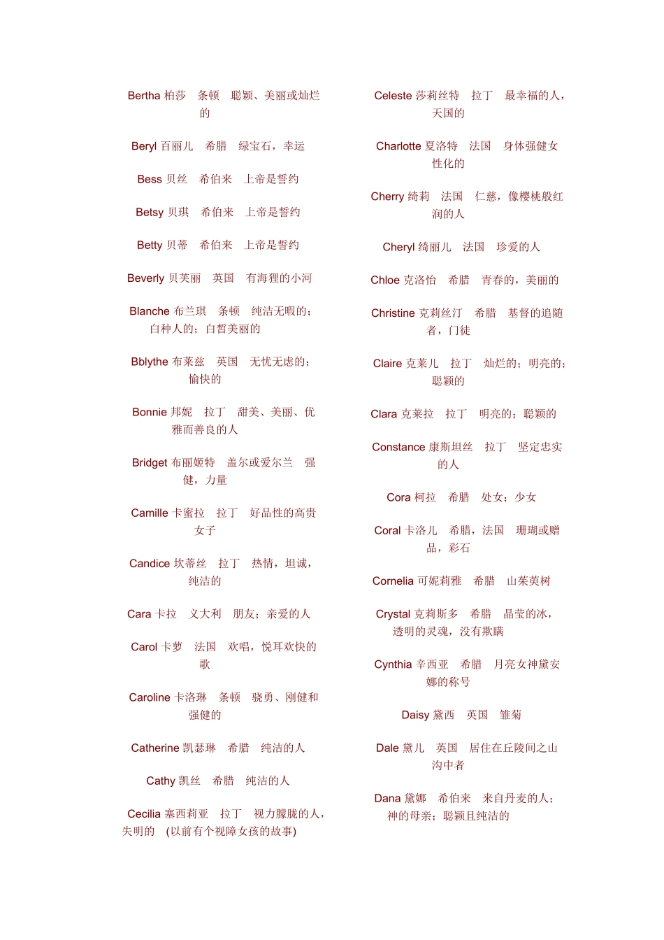 2025年女英文名大全_第2页