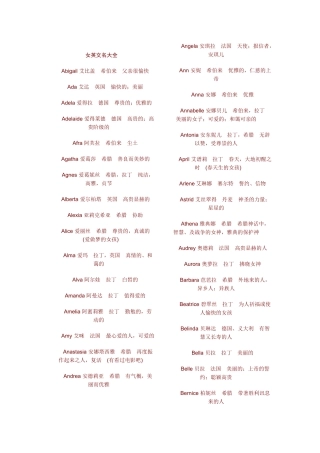 2025年女英文名大全