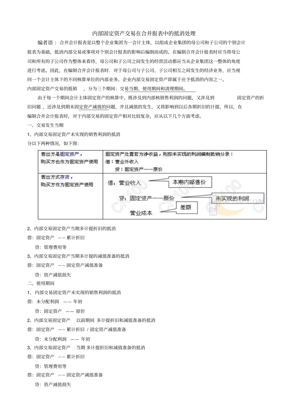 企业集团内部固定资产提前报废的会计处理_第1页