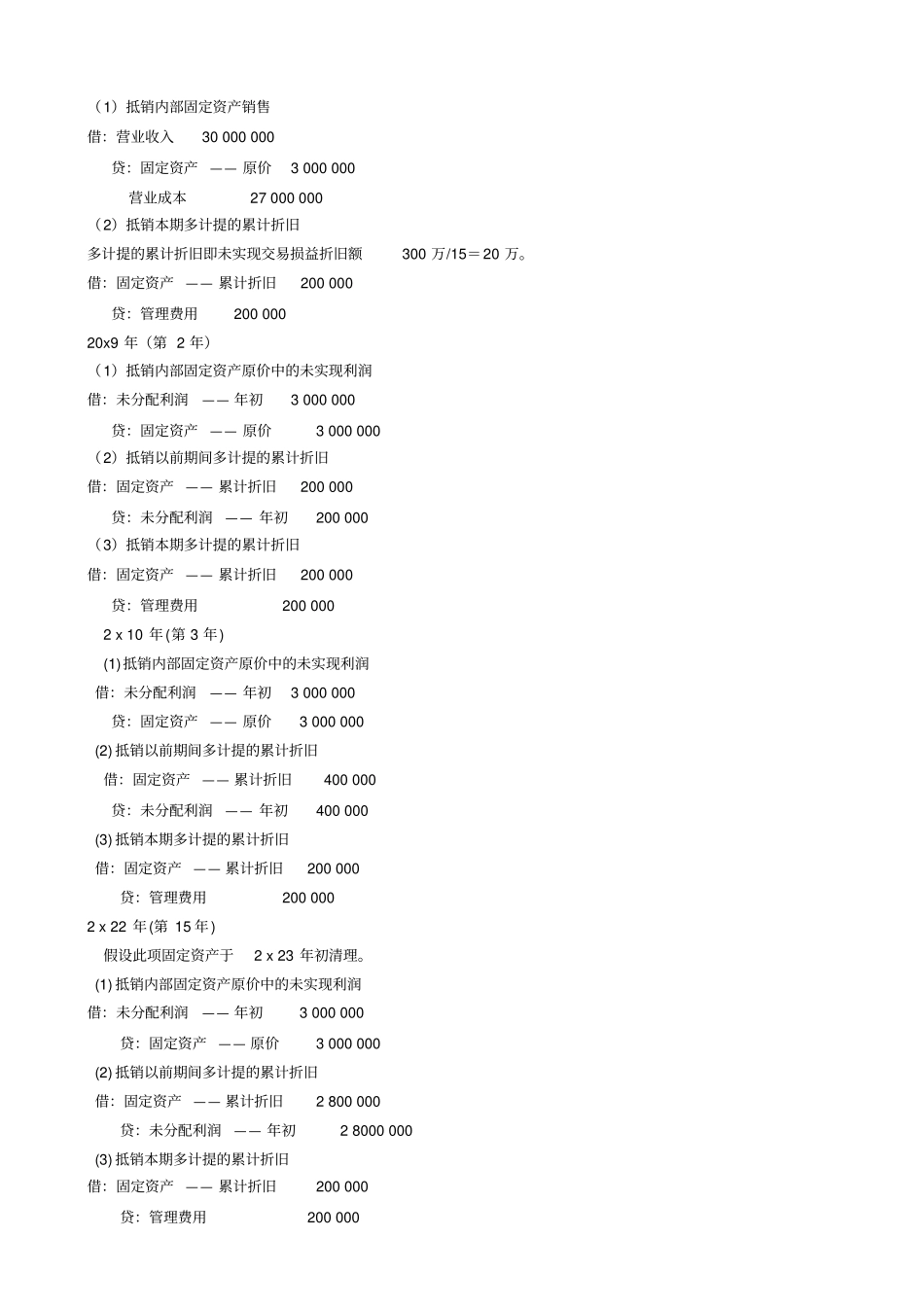 企业集团内部固定资产提前报废的会计处理_第3页