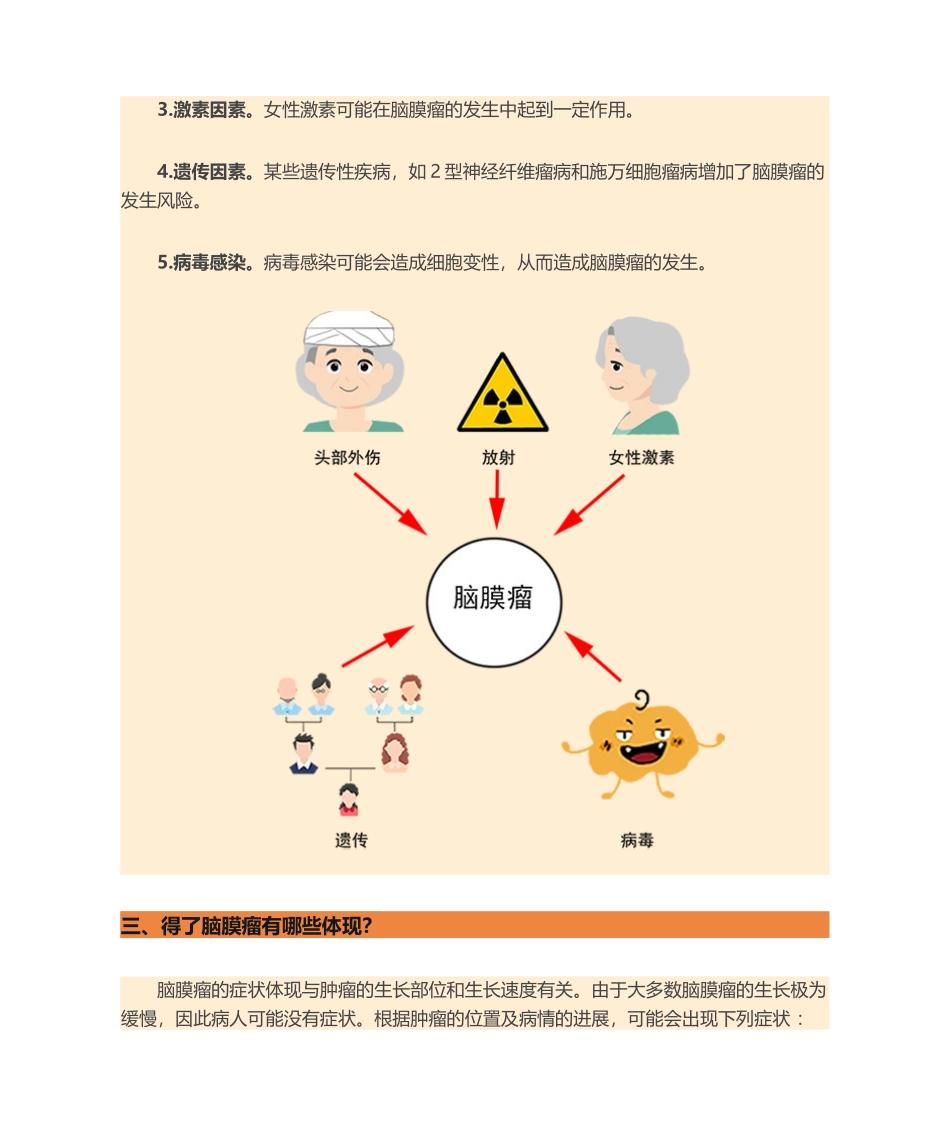 2025年脑膜瘤小知识_第2页