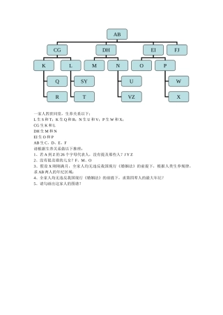 2025年四世同堂测试题