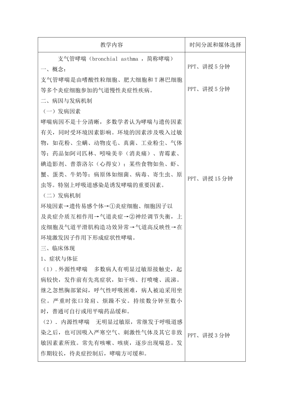 2025年护理哮喘教案_第2页