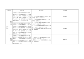 2025年双体系建设运行情况系统性评审