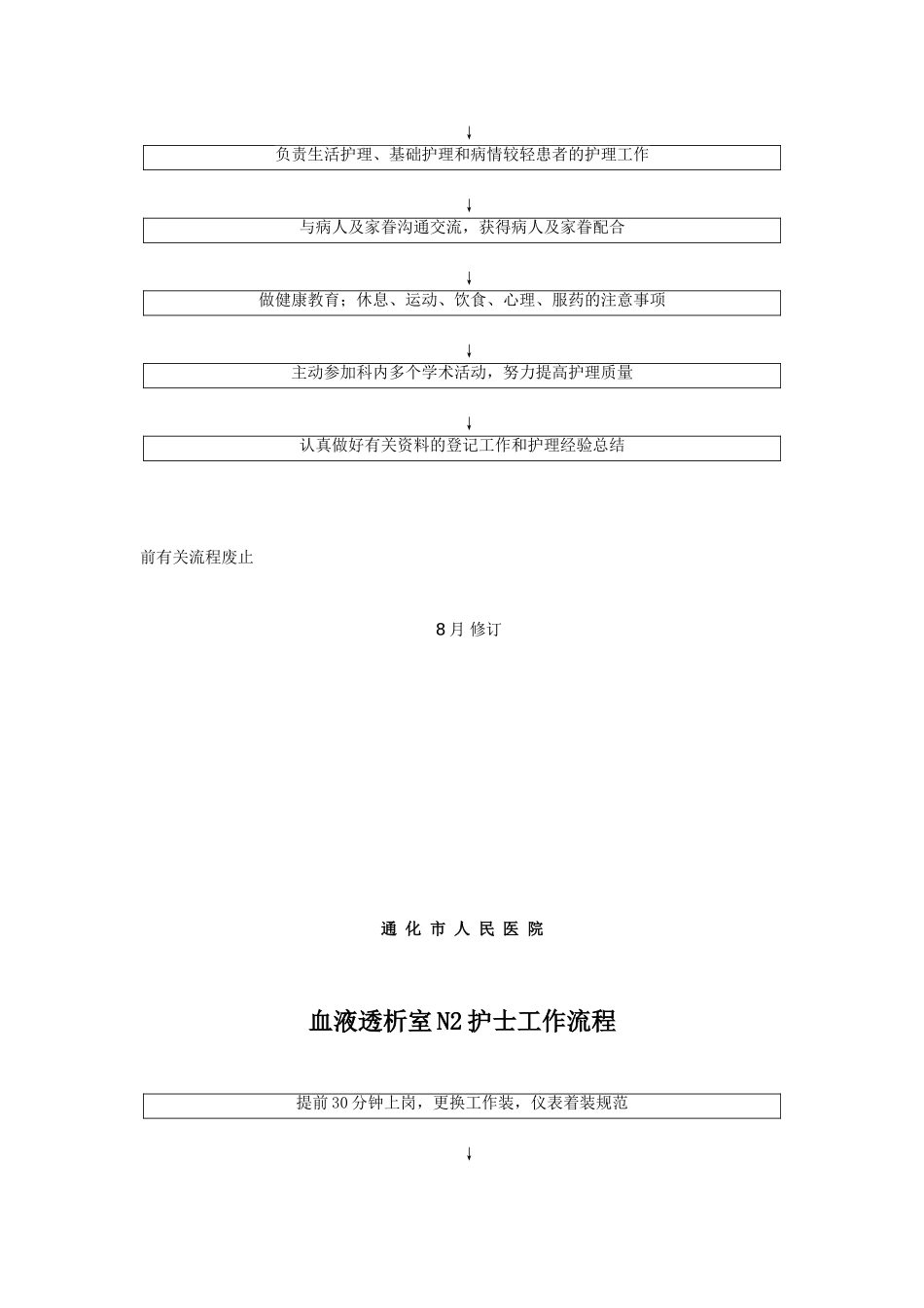 2025年血透工作流程完整_第2页