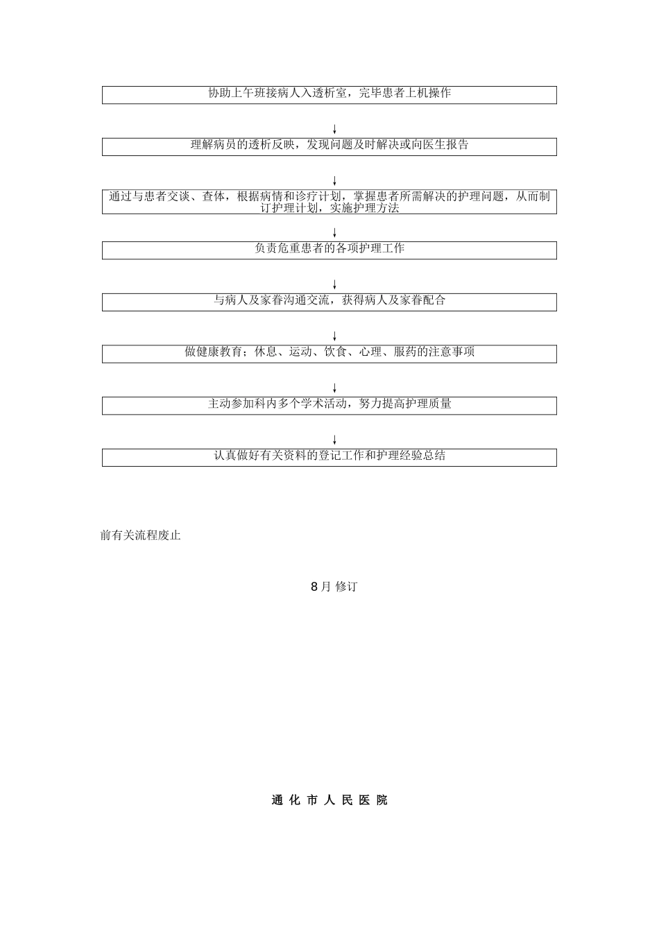 2025年血透工作流程完整_第3页