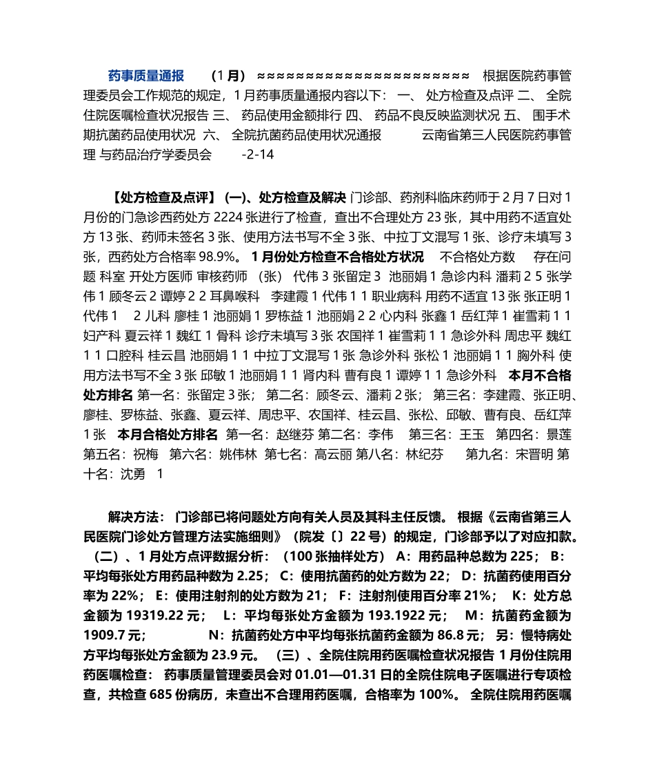 2025年月药事质量通报_第1页