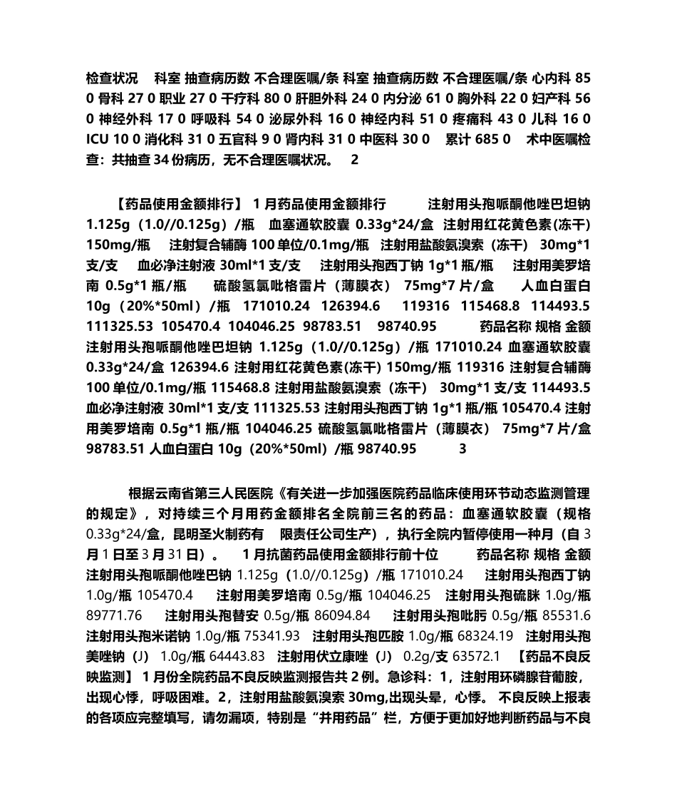 2025年月药事质量通报_第2页