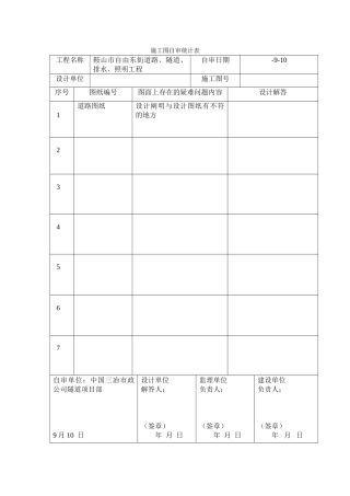 2025年施工图自审记录表