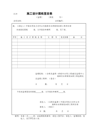 2025年新版施工设计图纸签发表