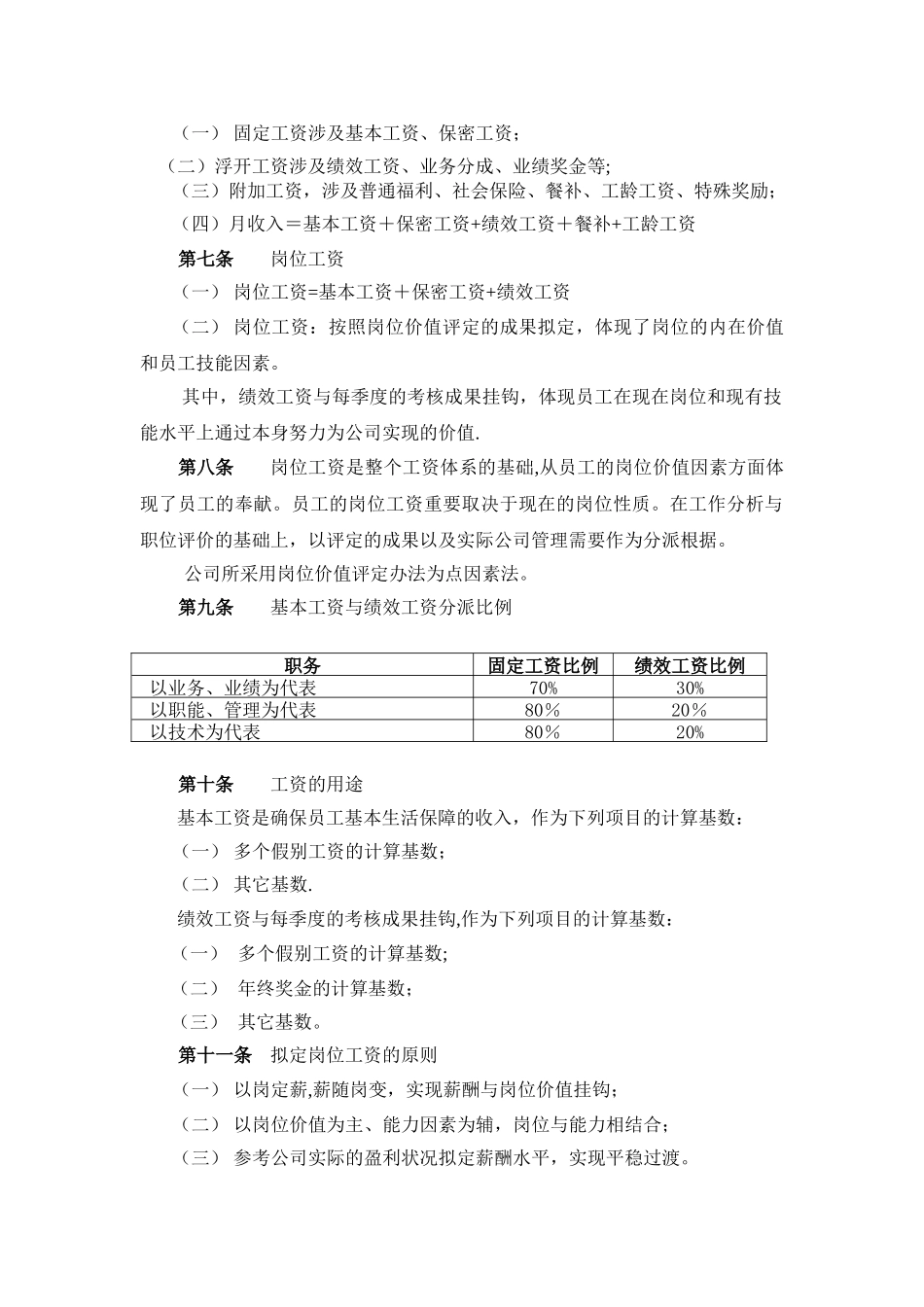 2025年薪酬管理制度模板_第2页