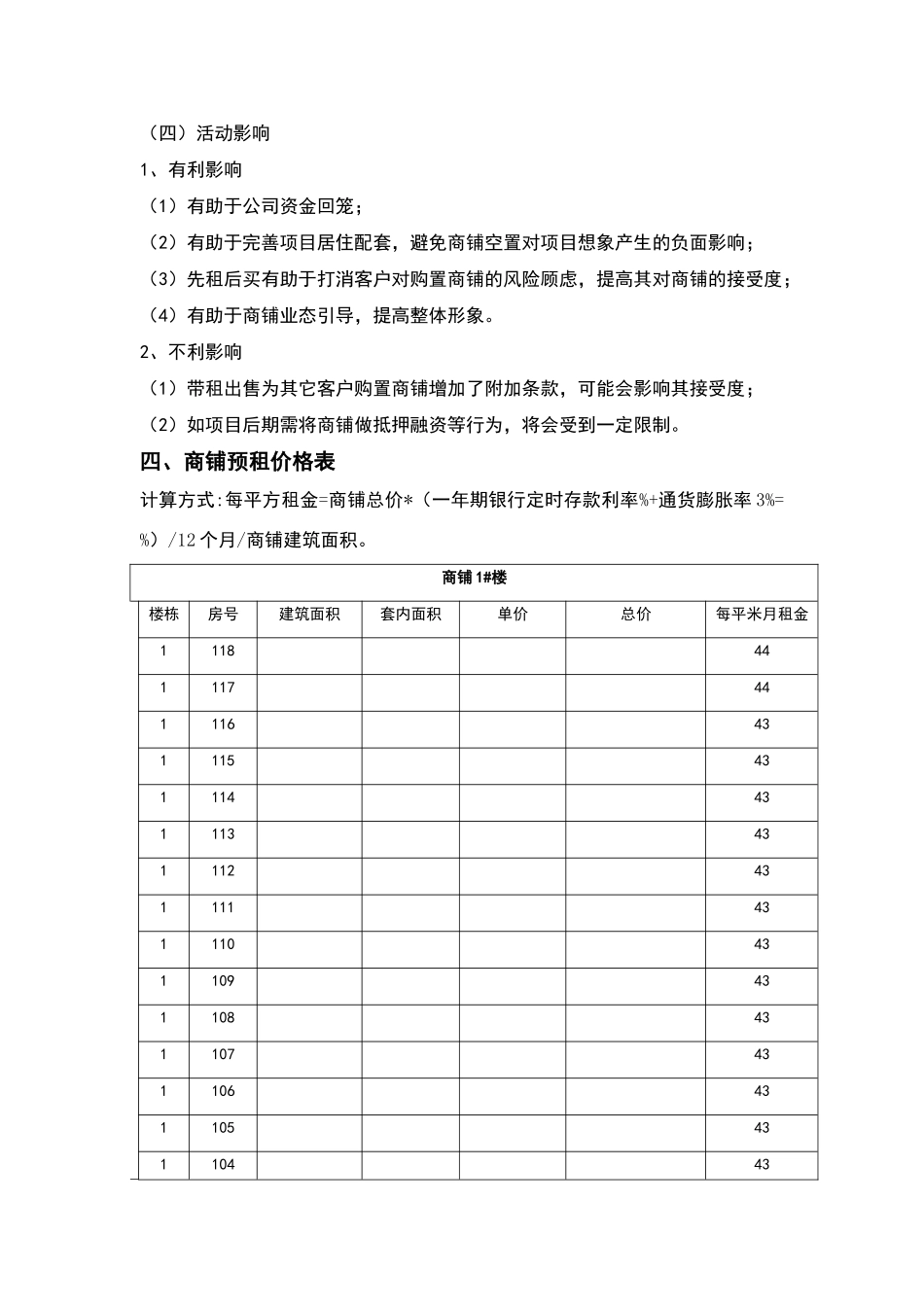 2025年项目商铺以租代售建议方案_第3页