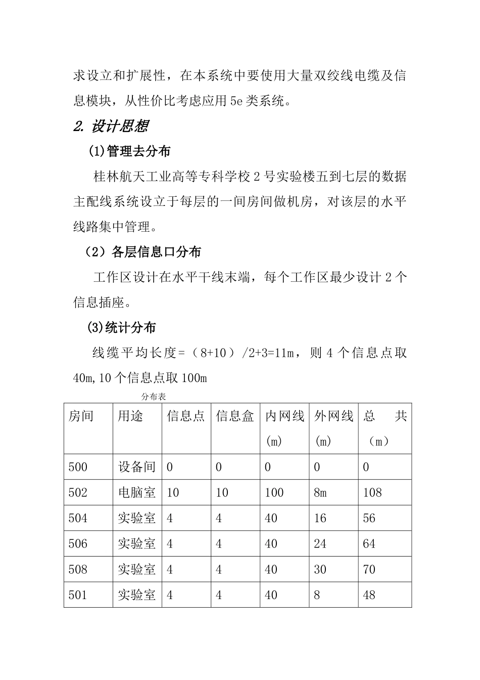 2025年系统总体设计_第2页