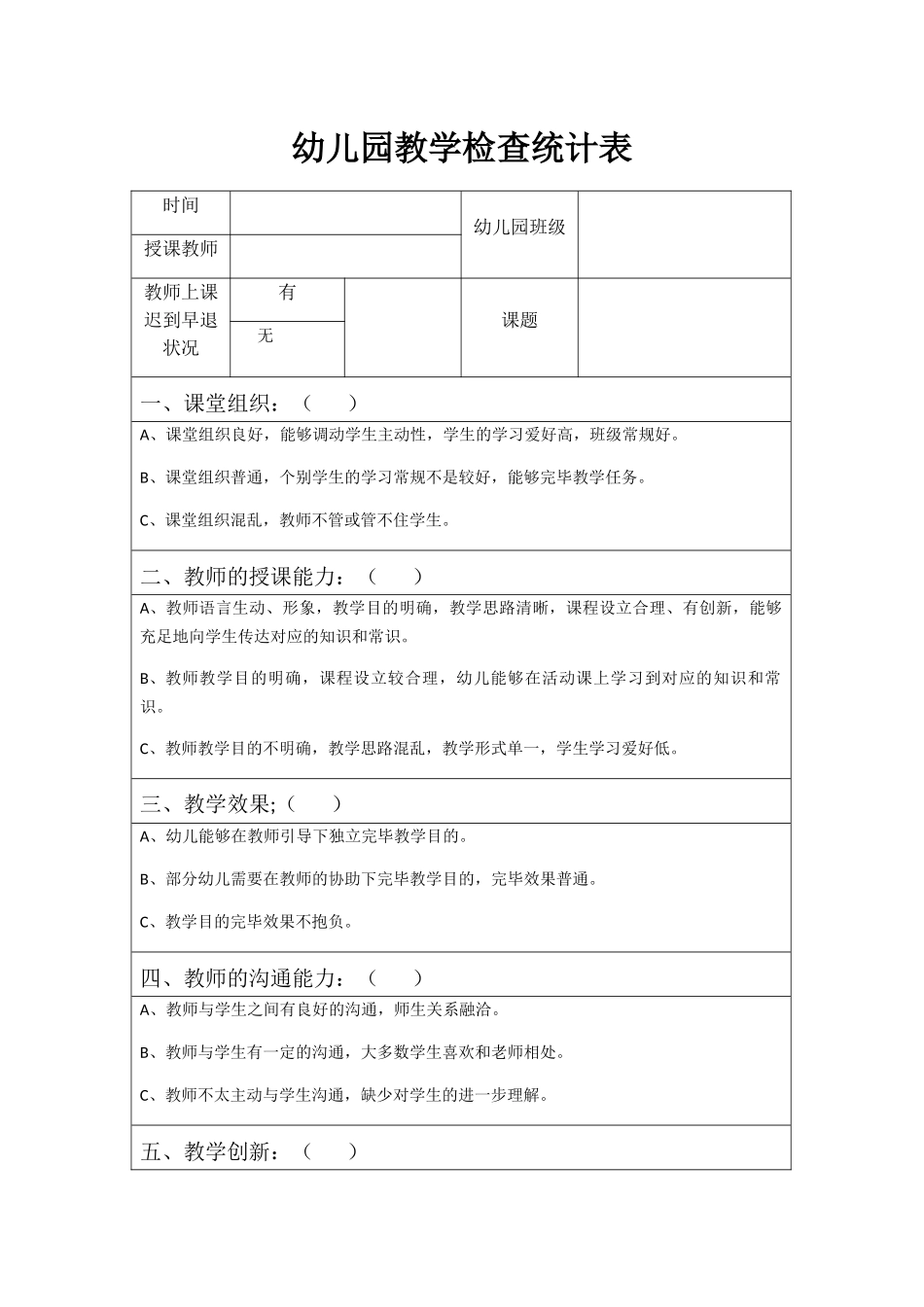 2025年幼儿园教学检查记录表_第1页