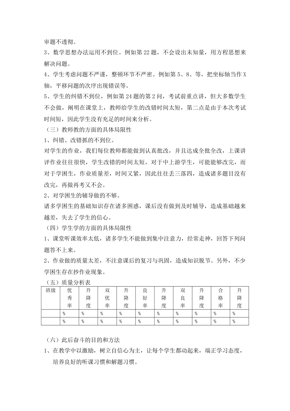 2025年期中考试质量分析_第2页