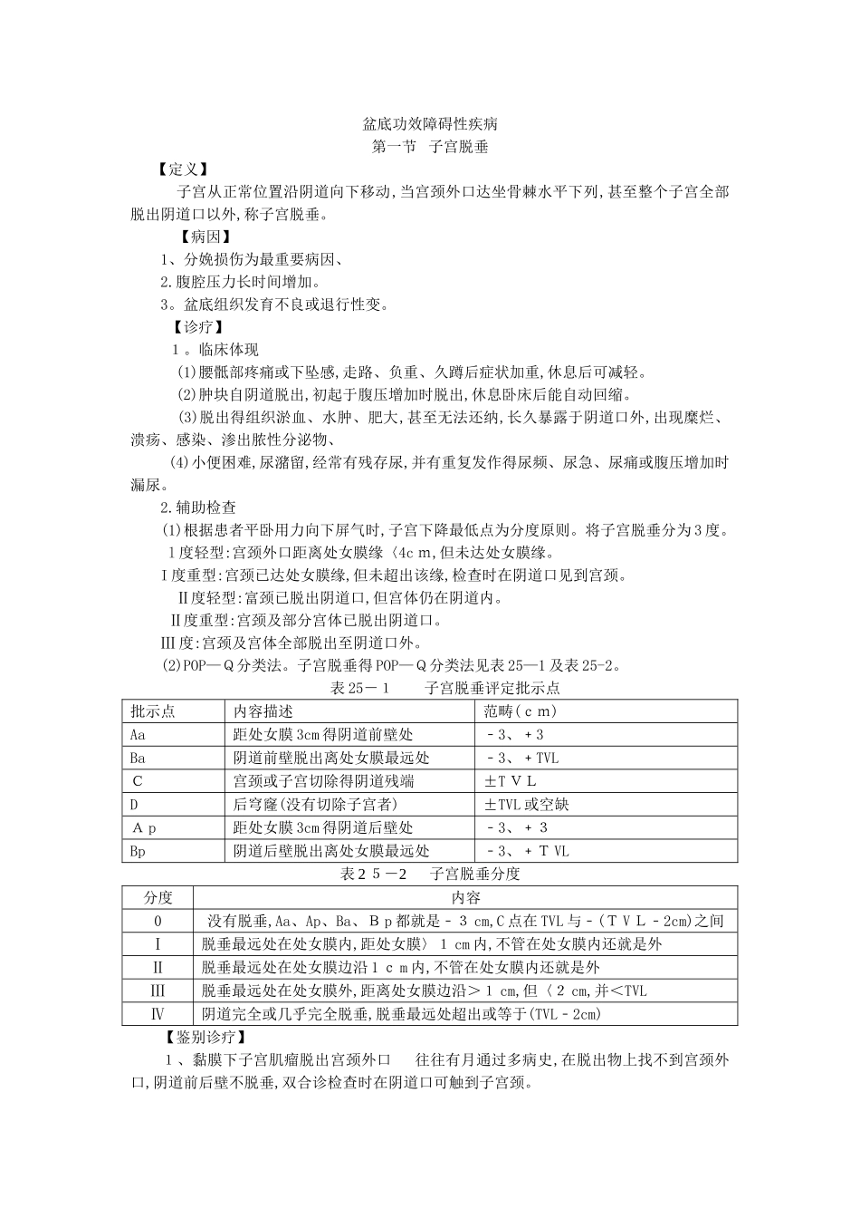 2025年盆底功能障碍性疾病_第1页