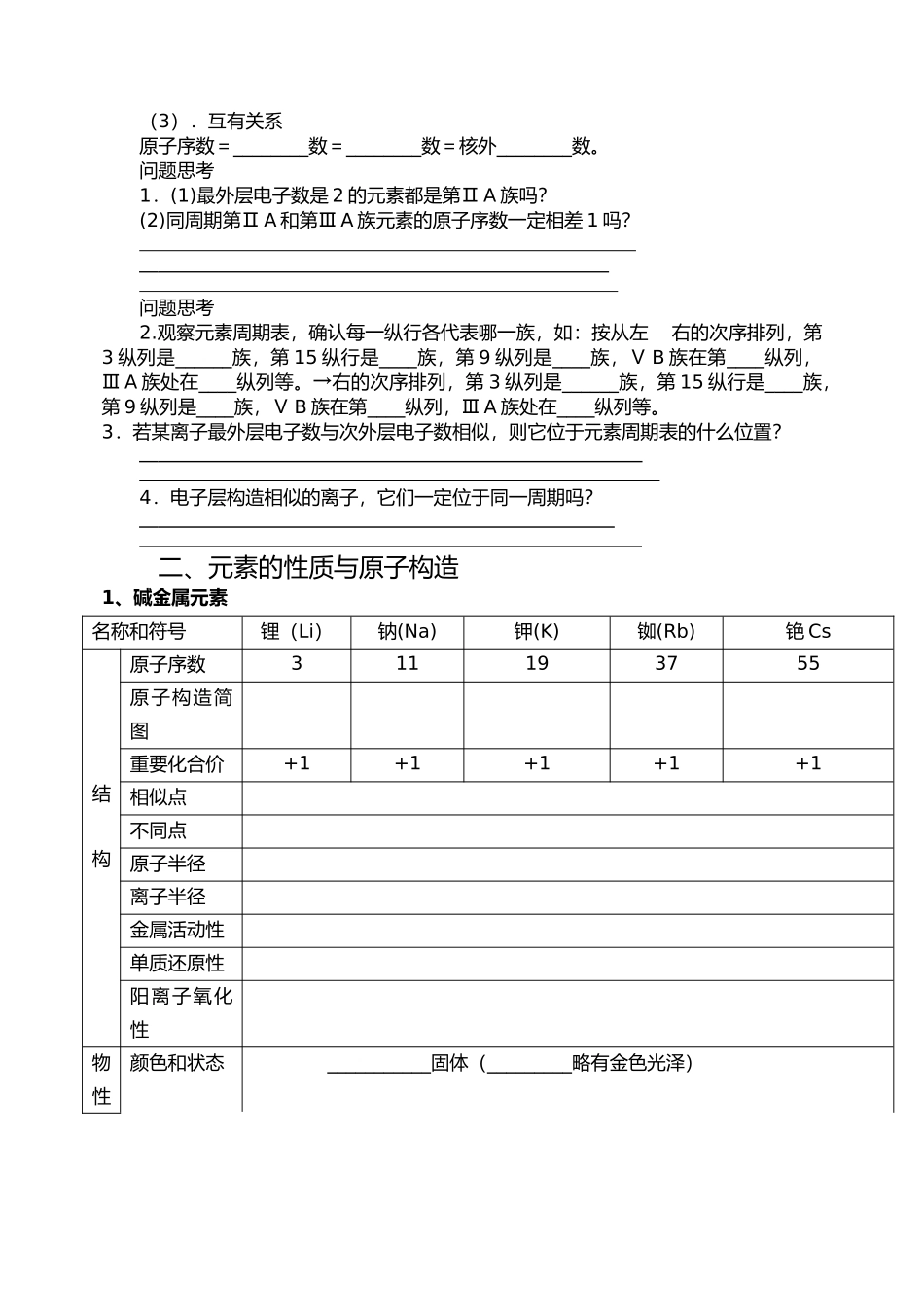 2025年元素周期律元素周期表基础知识_第2页