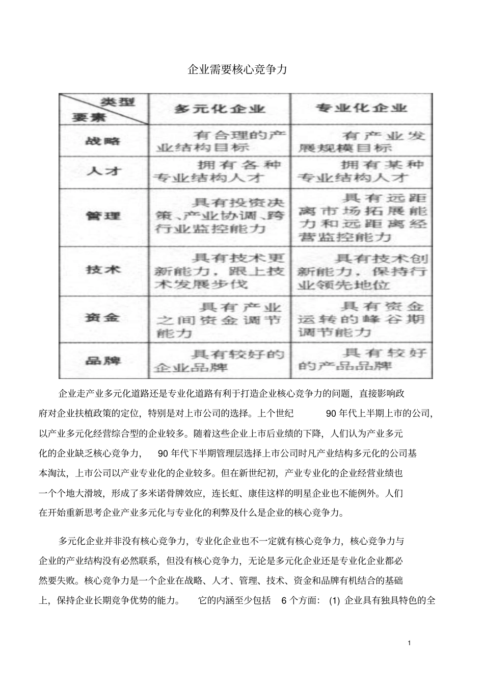 企业需要核心竞争力_第1页