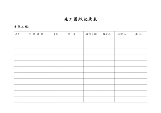 2025年施工图纸登记表