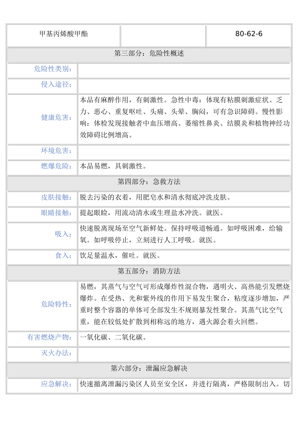 2025年甲基丙烯酸甲酯_第2页