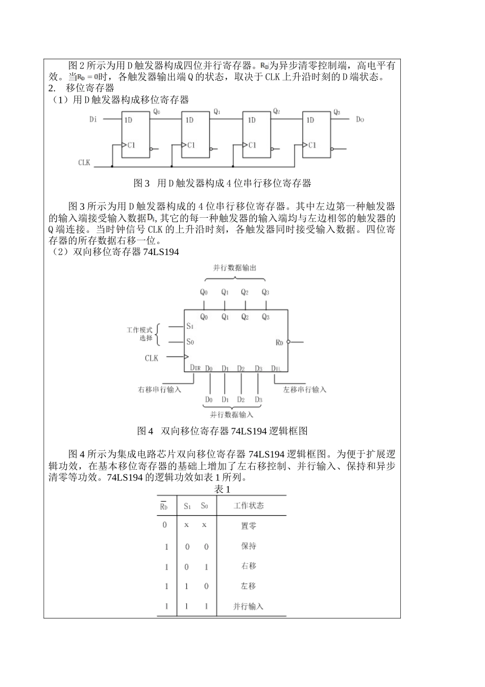 2025年数字电路实验报告移位寄存器及其应用_第2页