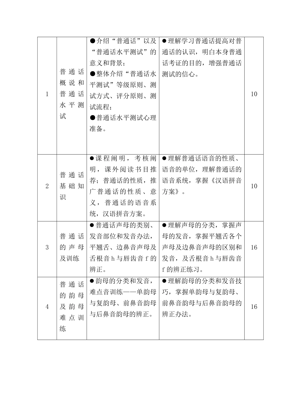 2025年普通话课程标准_第3页