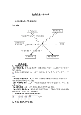 2025年物质的量计算专题