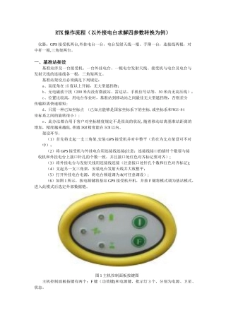 2025年RTK操作流程