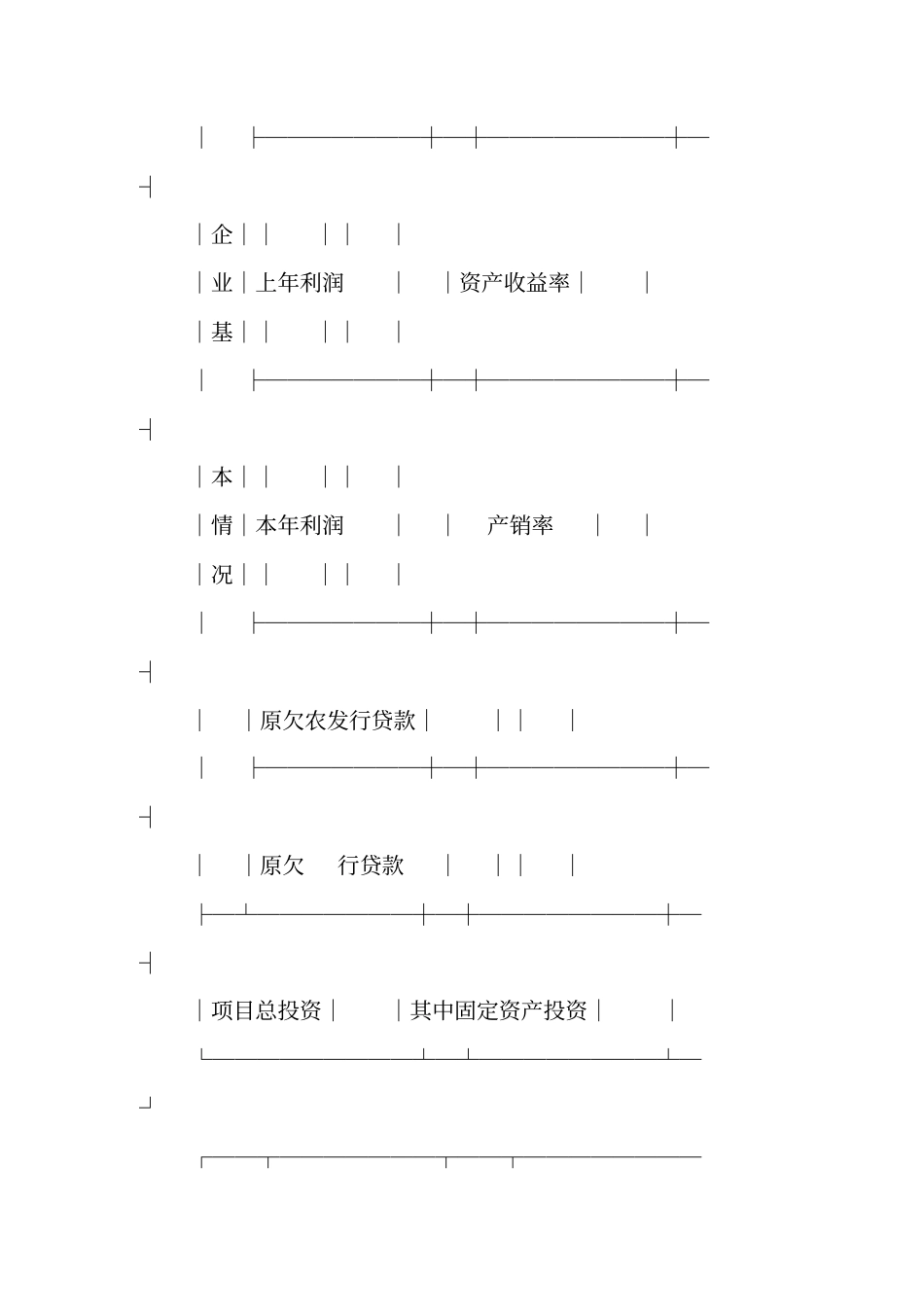 企业项目贷款申请书_第2页
