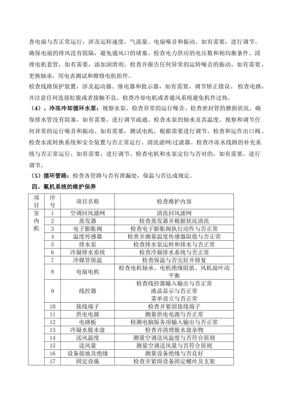 2025年中央空调年度维保方案_第3页