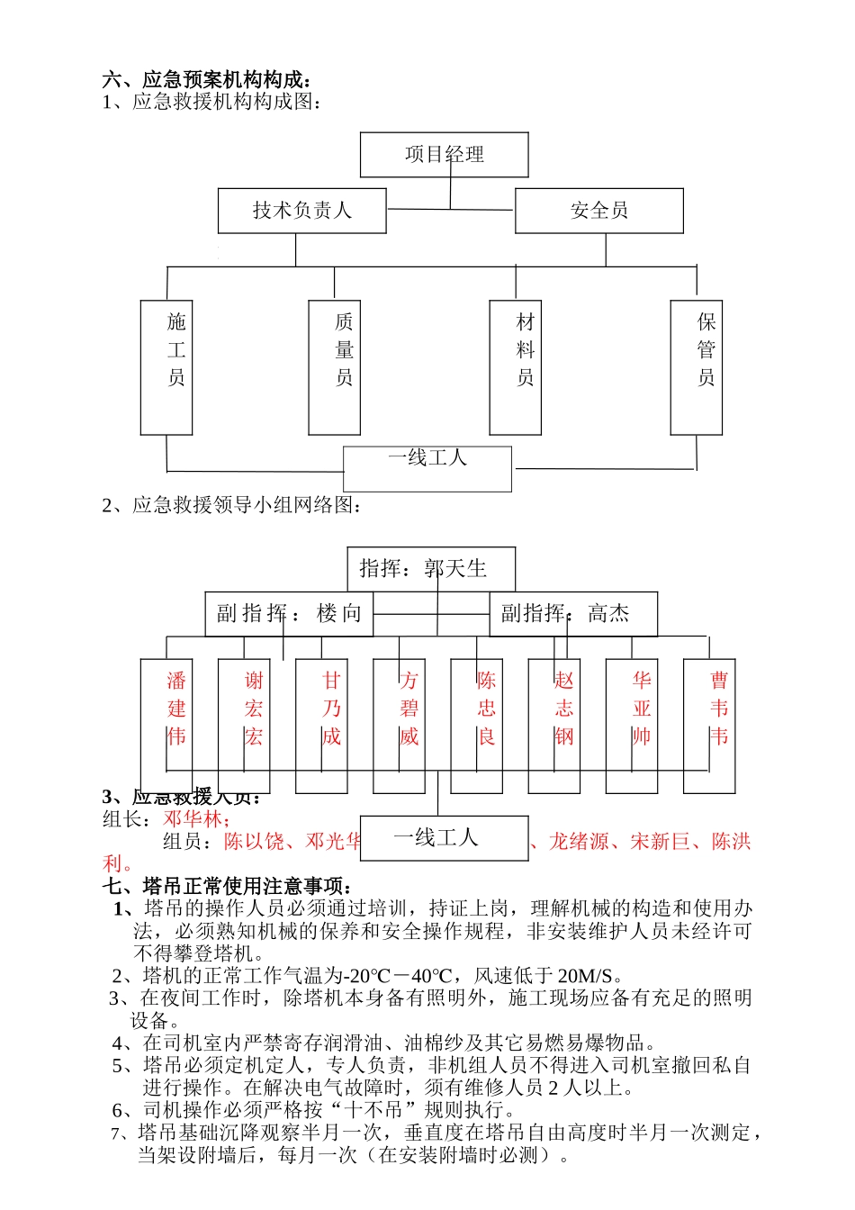 2025年塔吊应急救援预案_第2页