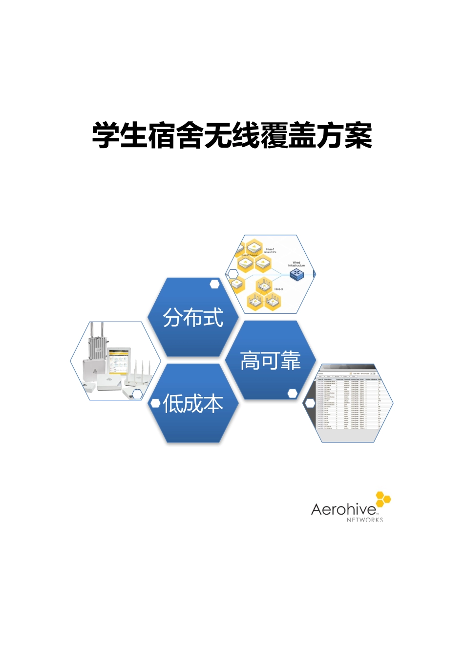 2025年学校宿舍无线覆盖方案_第1页