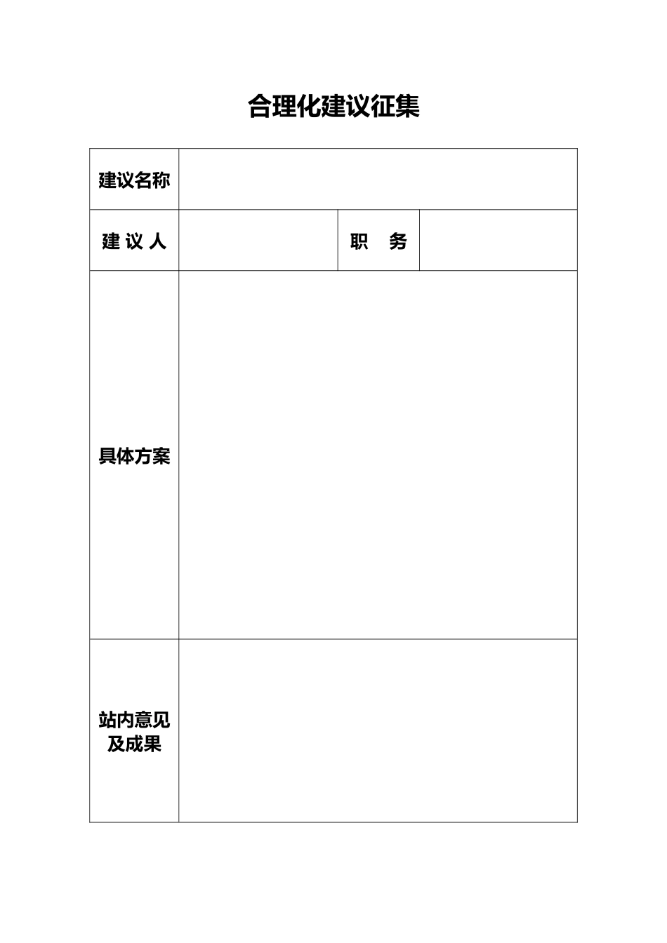 2025年合理化建议活动方案_第3页