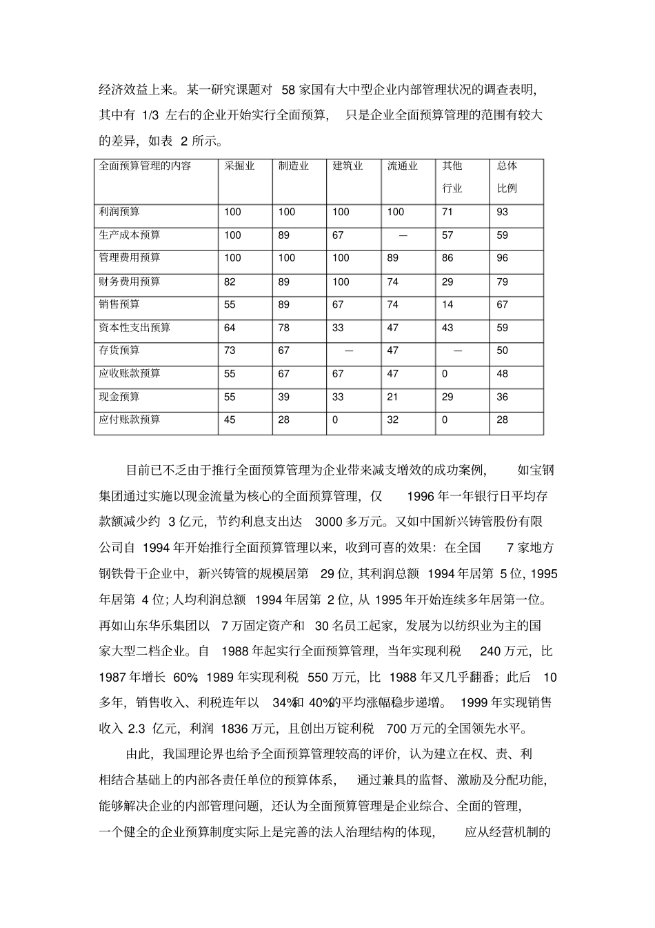 企业预算管理方案设计_第3页