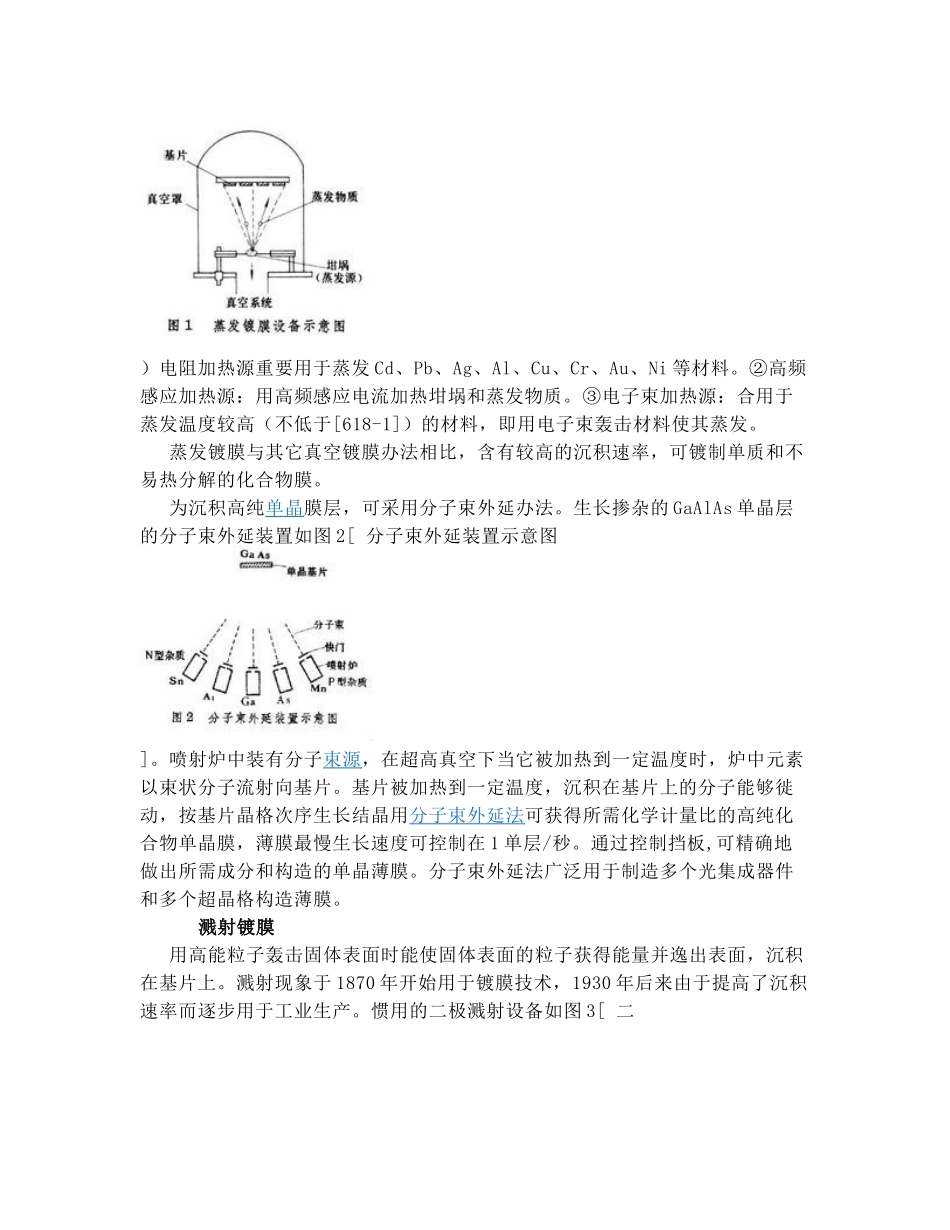 2025年真空镀膜基础知识_第2页