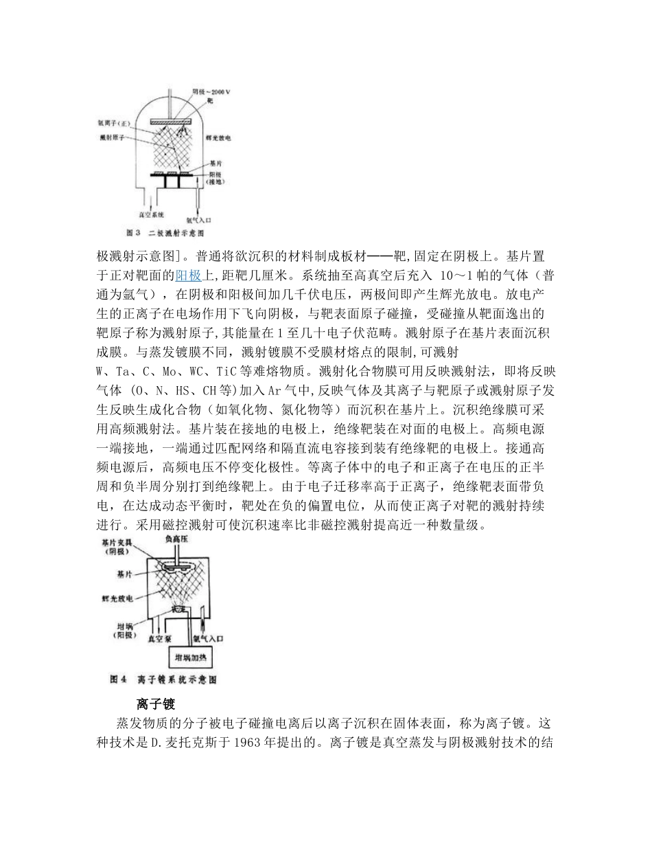 2025年真空镀膜基础知识_第3页