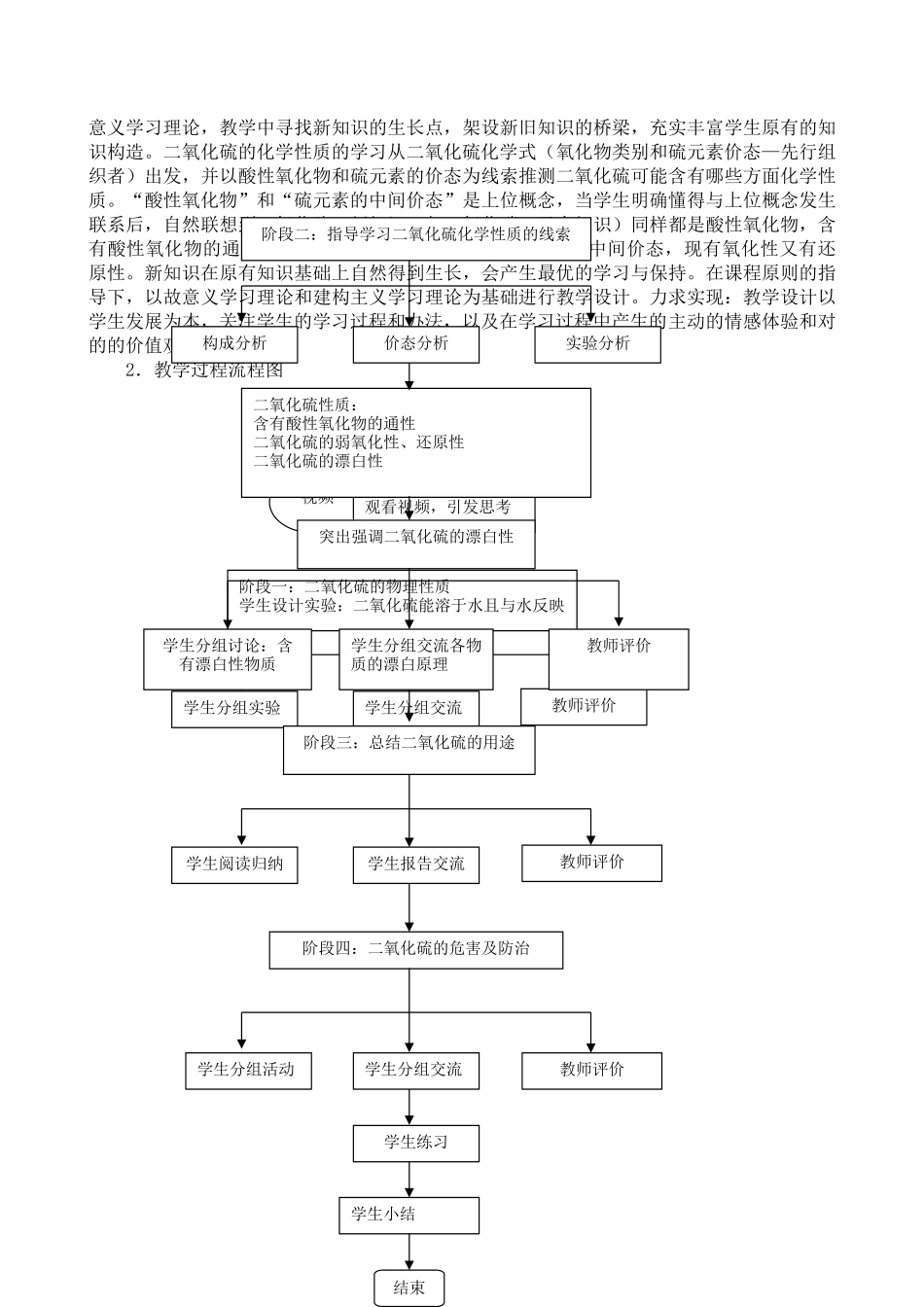2025年硫的氧化物二氧化硫教学设计_第2页