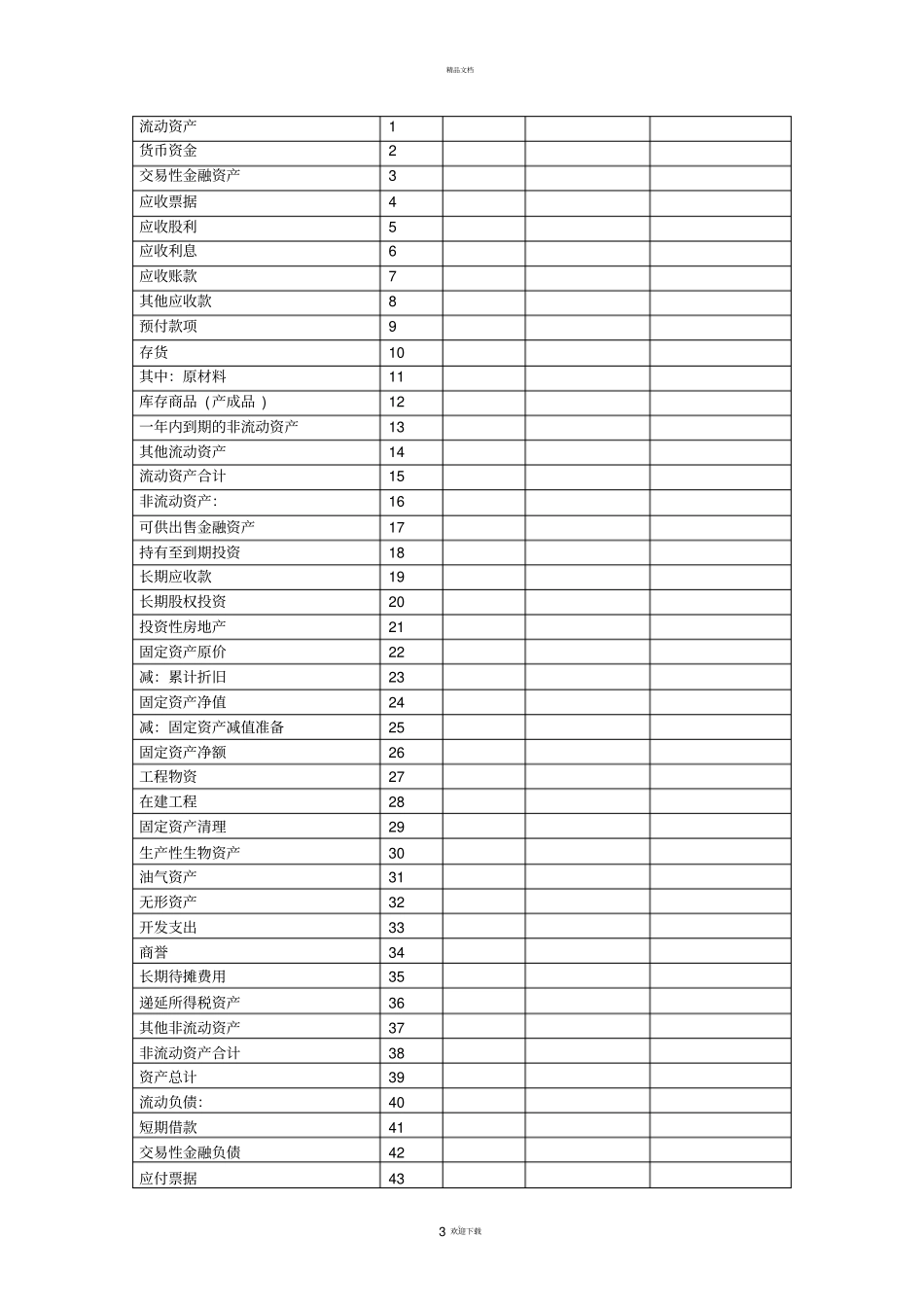 企业预算表格大全_第3页