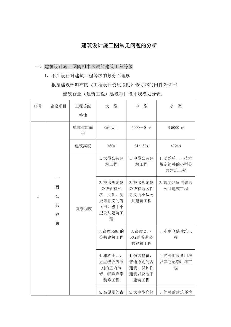2025年建筑设计施工图常见问题的分析_第1页