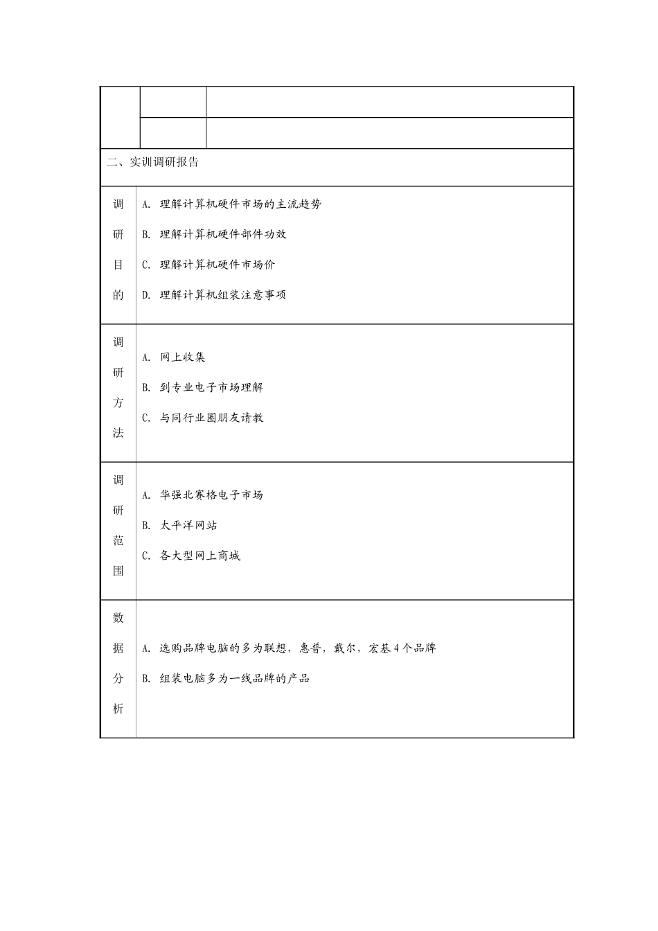 2025年实训3 多媒体微机配置市场调研实训报告_第2页
